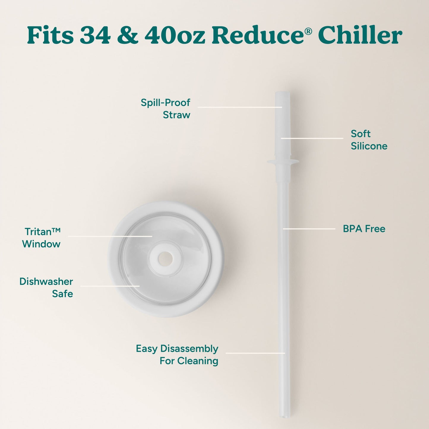 chiller-large-lid-and-straw-set-s1 ChillerLid_40oz_Replacement-3_Clear.jpg