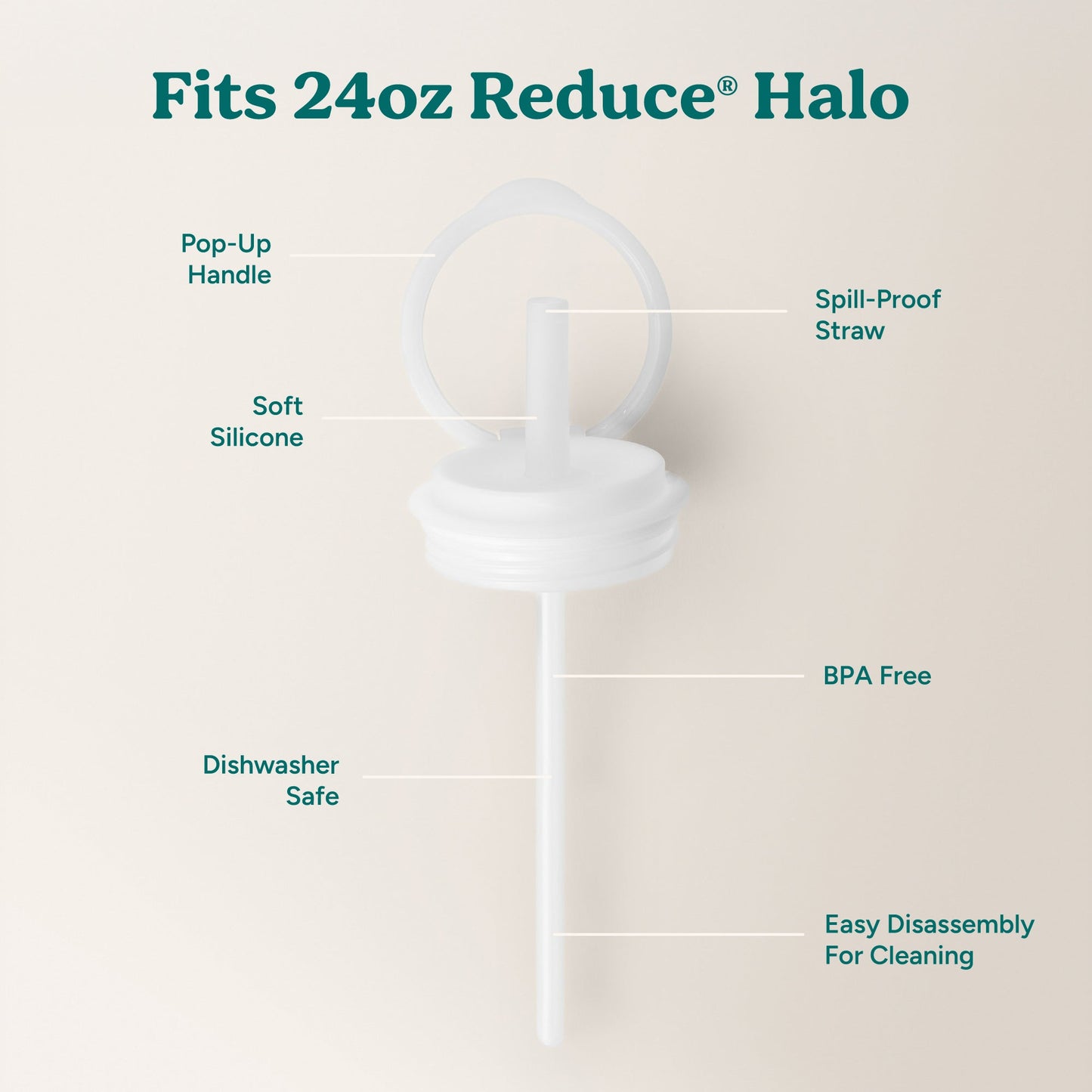halo-medium-lid-and-straw-set-s6 HaloLid_24oz_Replacement-3_5a491c1e-16a1-4137-99f0-c960a4a77ab9_White.jpg