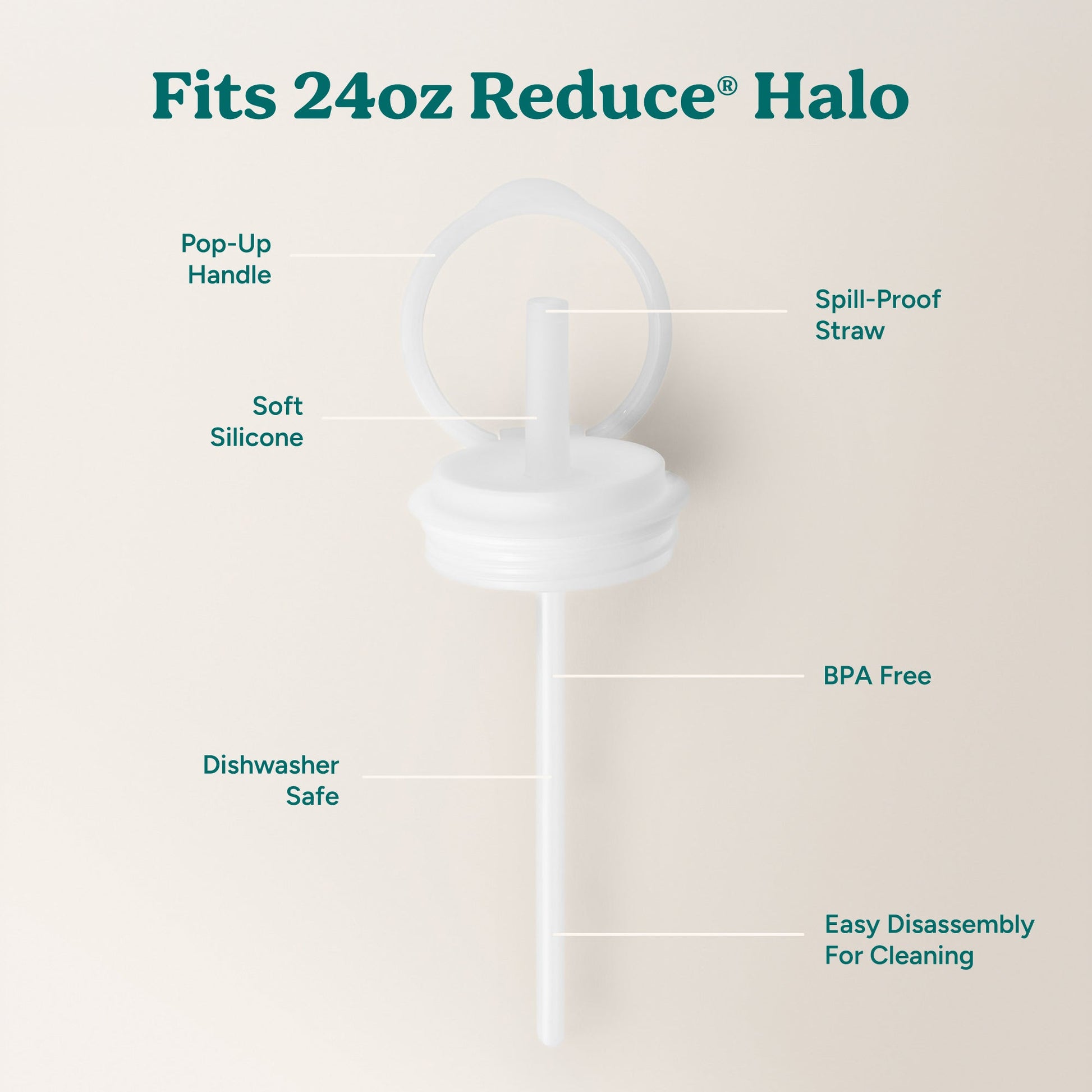 halo-medium-lid-and-straw-set-s6 HaloLid_24oz_Replacement-3_5a491c1e-16a1-4137-99f0-c960a4a77ab9_White.jpg