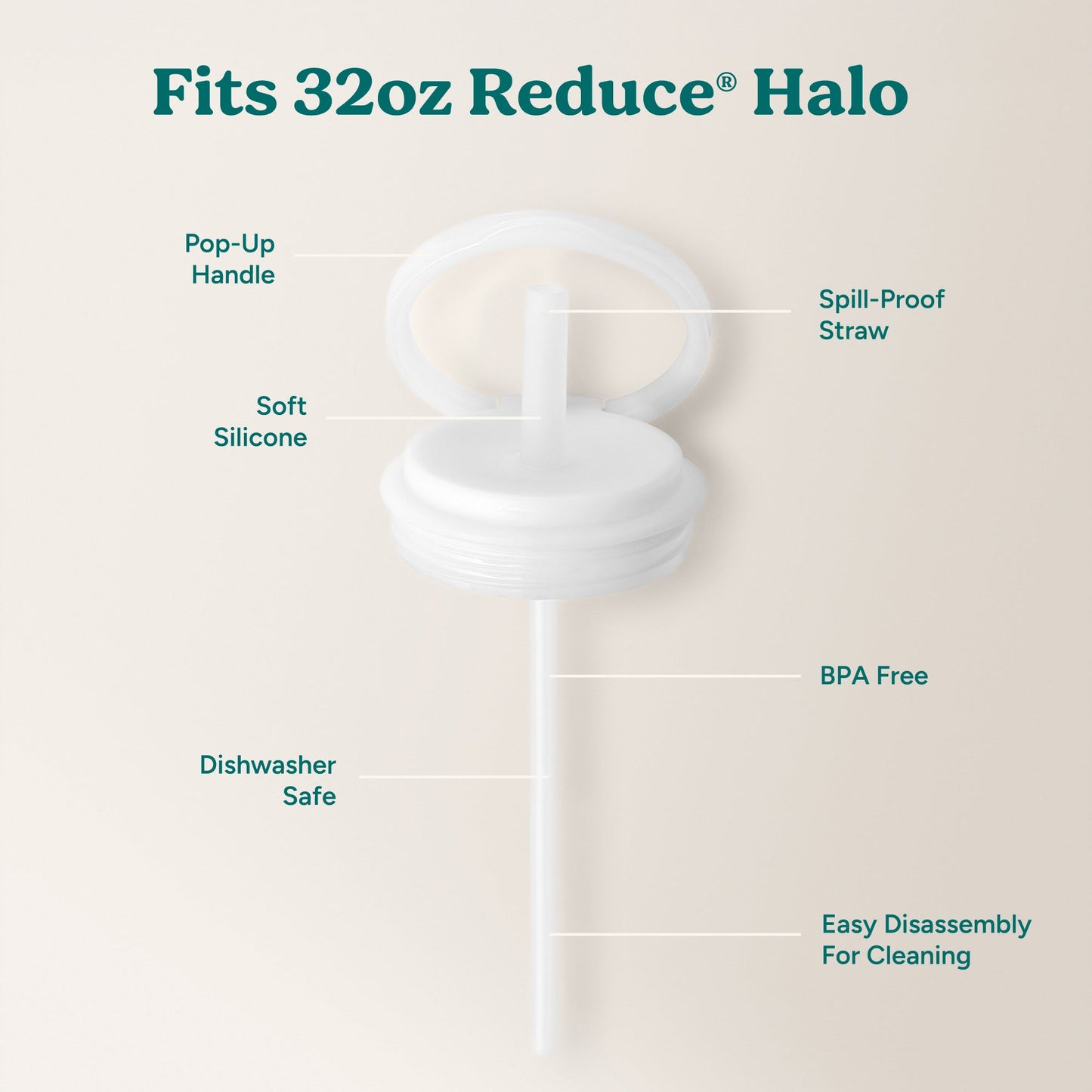 halo-large-lid-and-straw-set-x3 HaloLid_32oz_Replacement-3_White.jpg