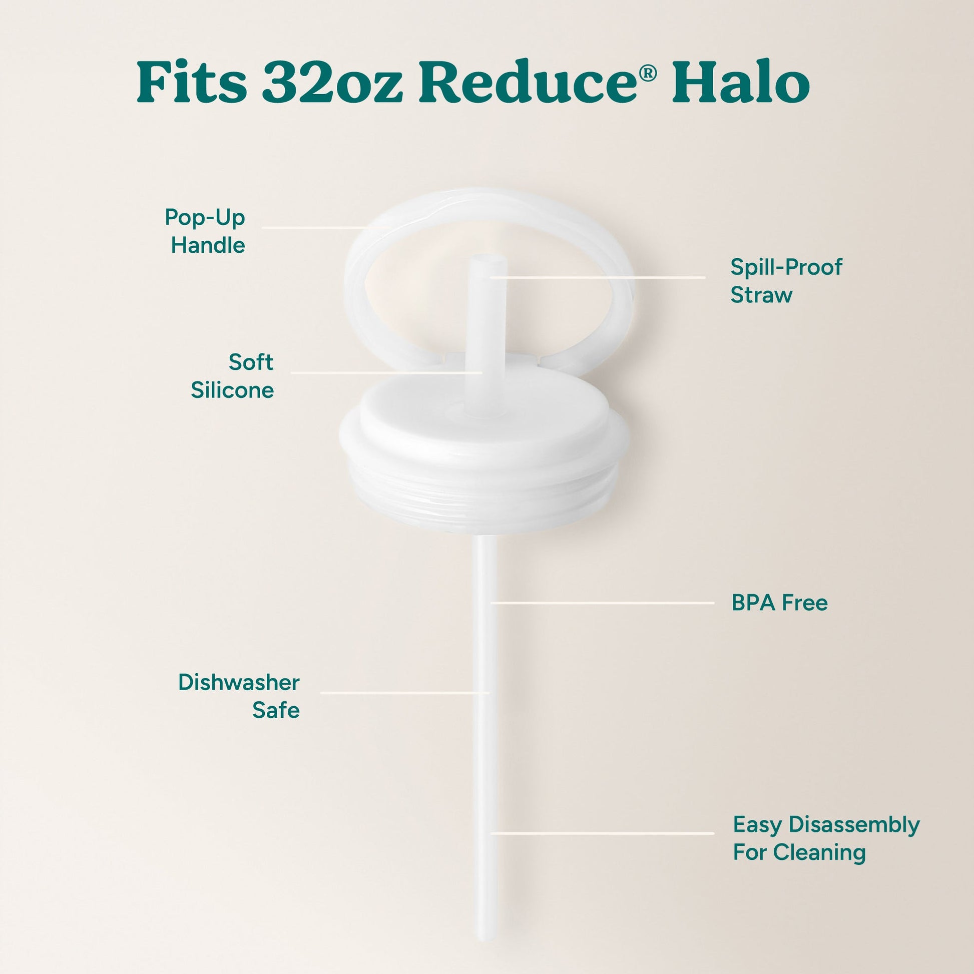 halo-large-lid-and-straw-set-x3 HaloLid_32oz_Replacement-3_White.jpg